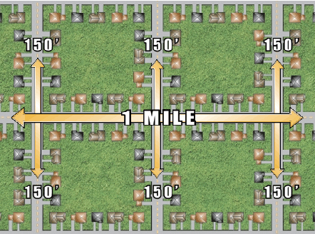 One ticket can cover a linear distance of up to one mile on a street and up to 150 feet in either direction along crossing streets that are identified in the ticket.