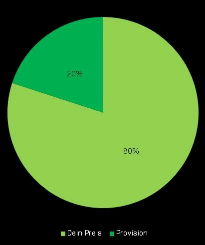 20%provision.JPG