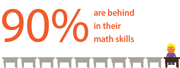 kidz-and-desks-images-of-math.png