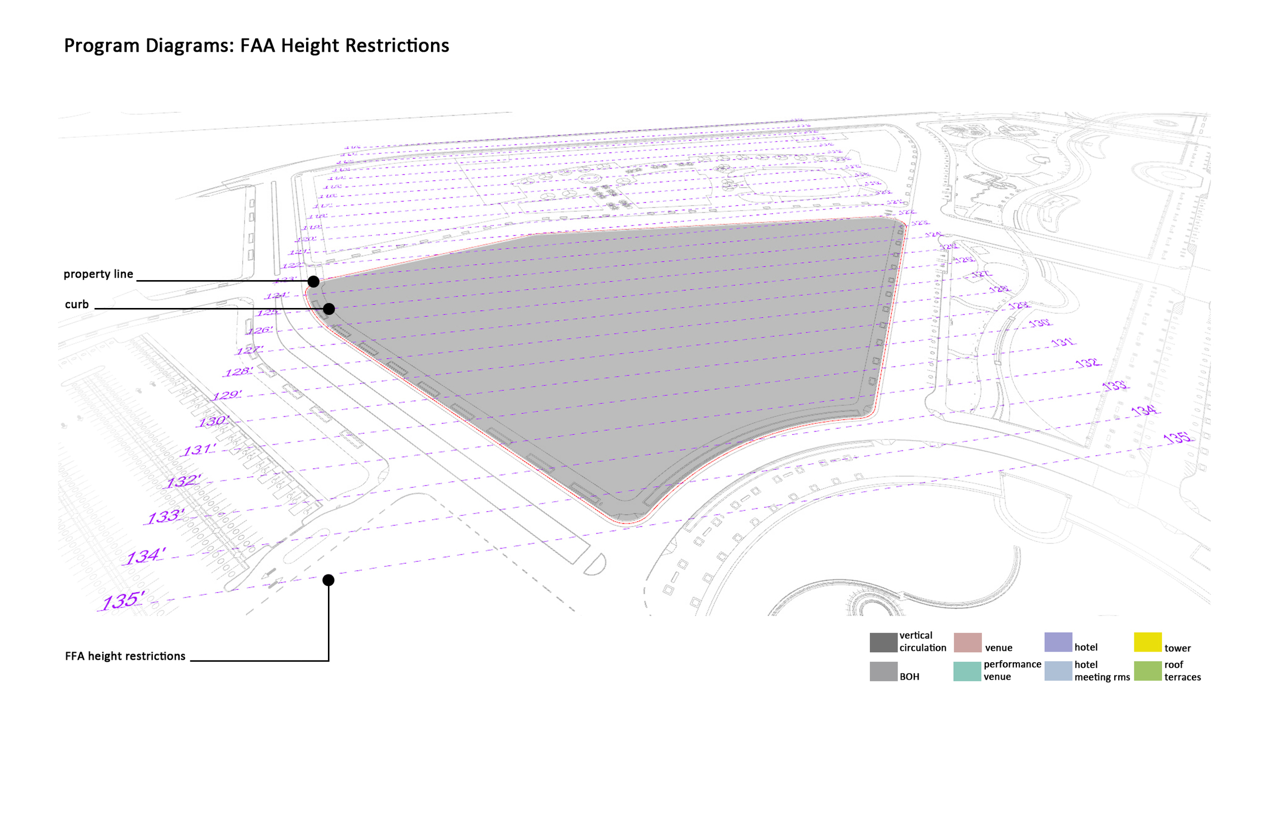 14_Program Diagrams_04_FAA.jpg