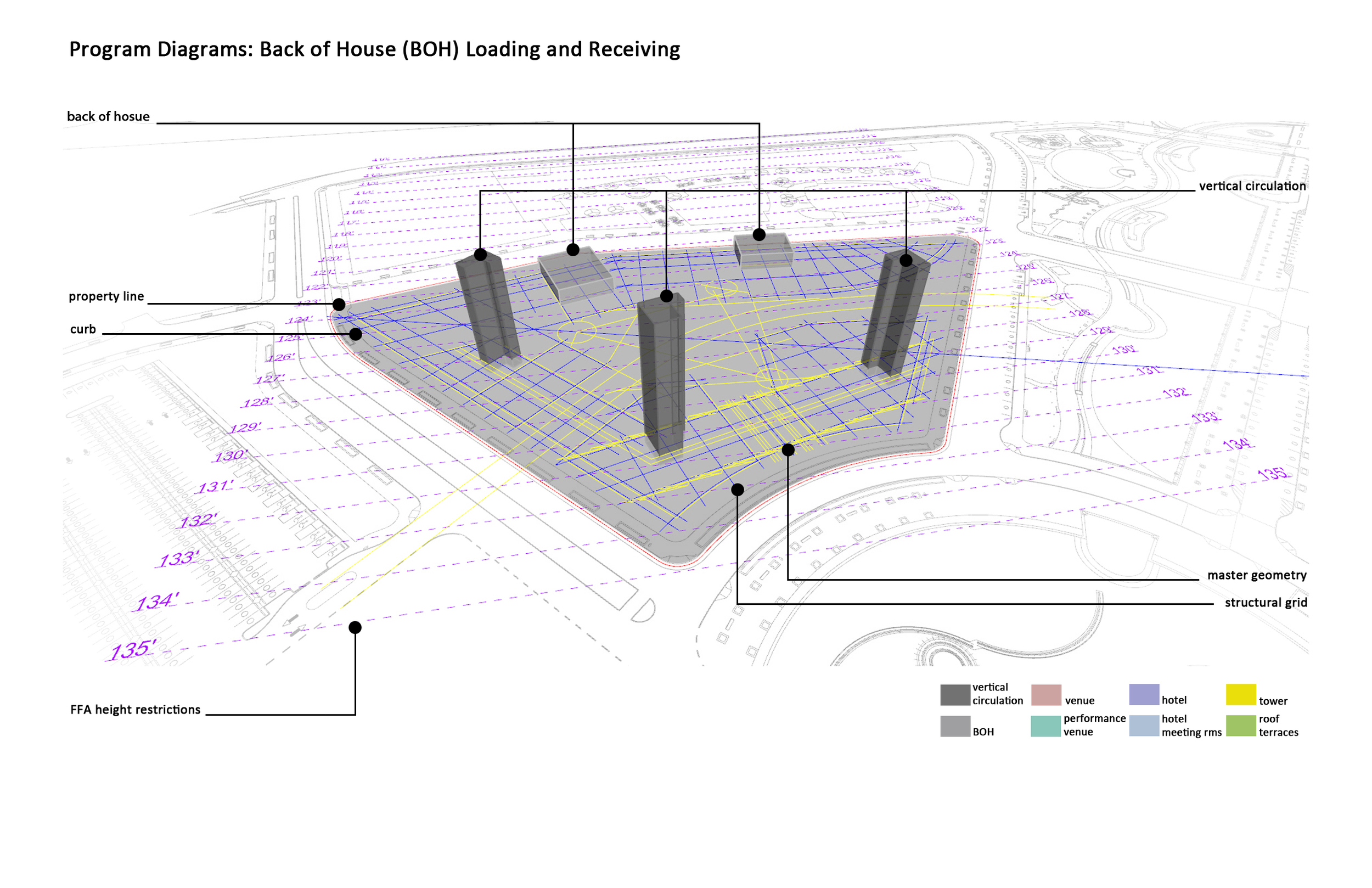 18_Program Diagrams_08_BOH.jpg