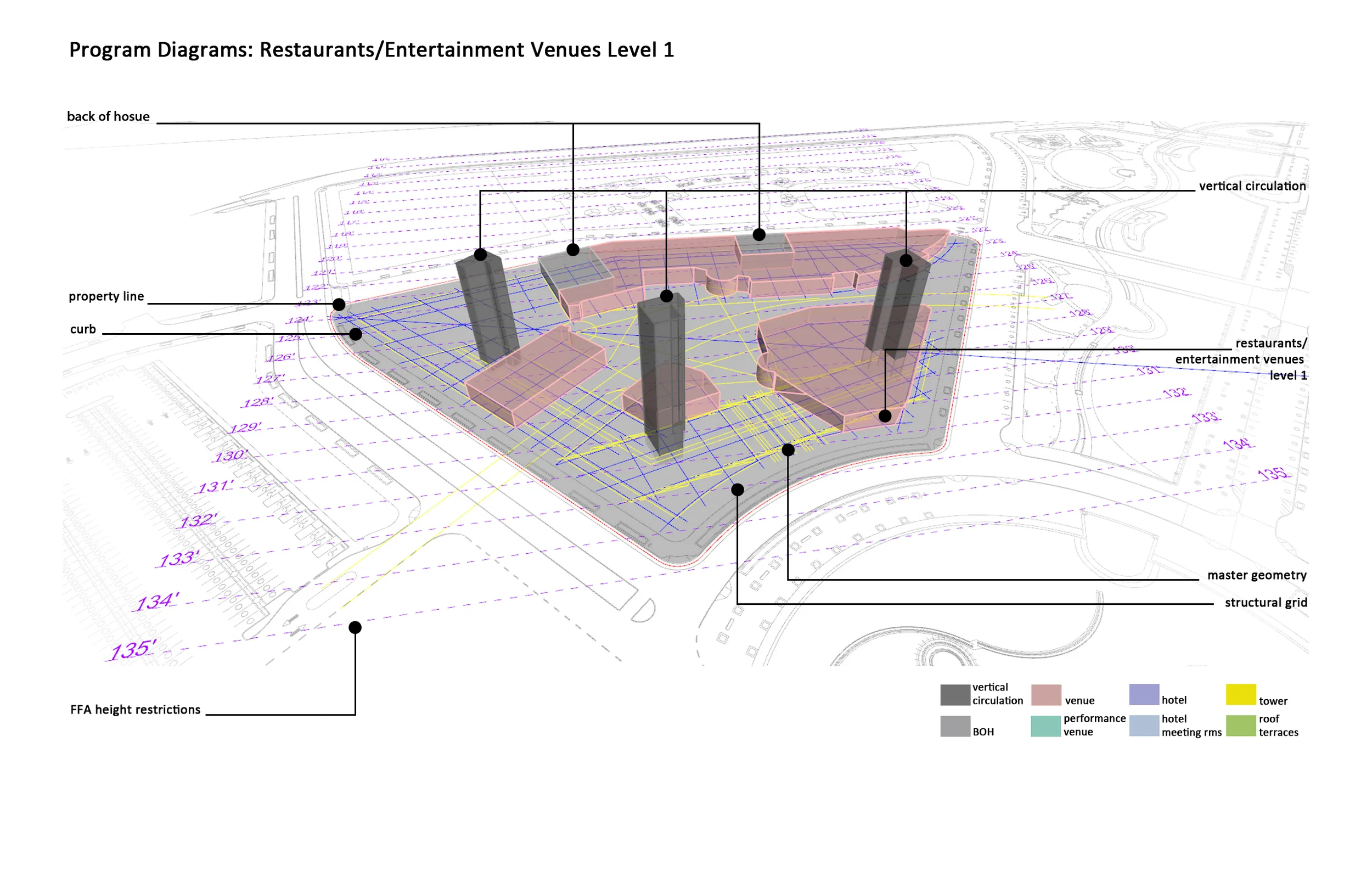 19_Program Diagrams_09_Venues lvl1.jpg