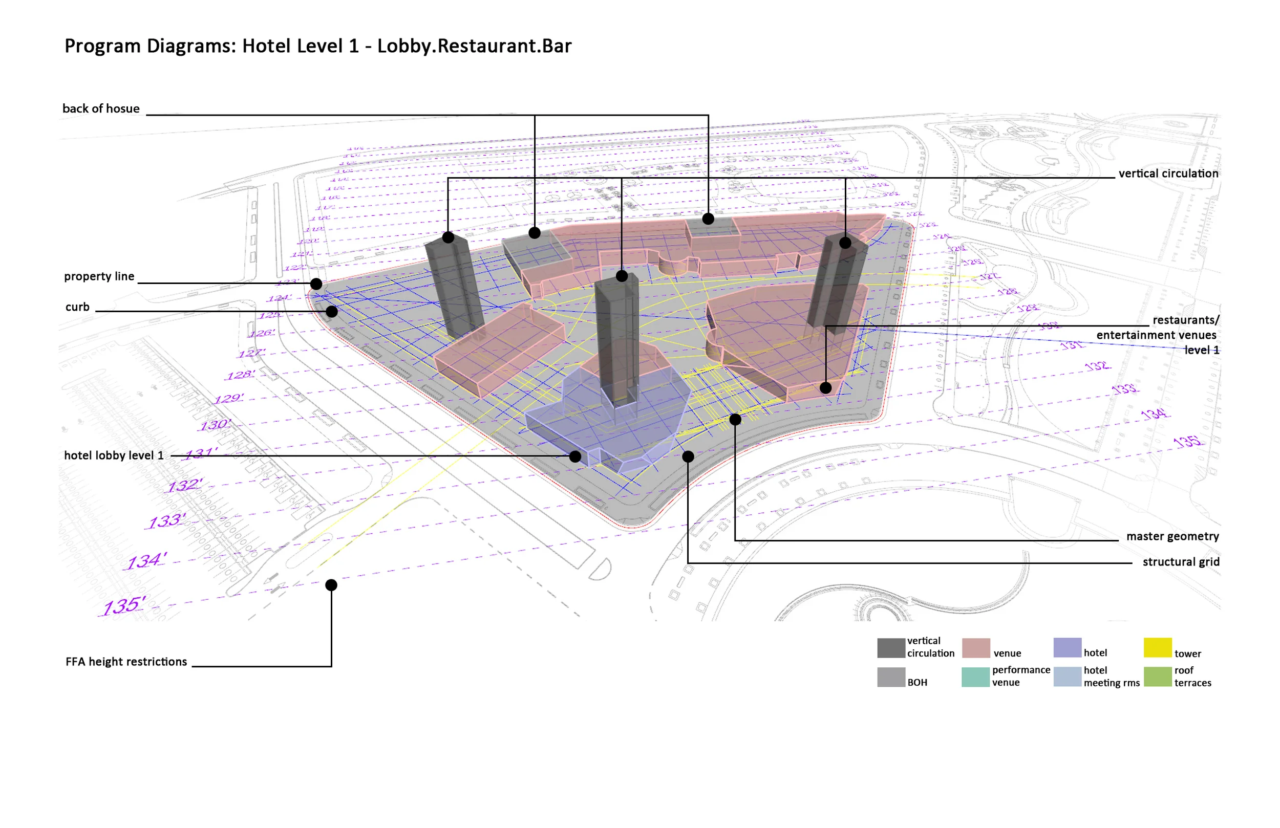20_Program Diagrams_10_Hotel lvl1.jpg
