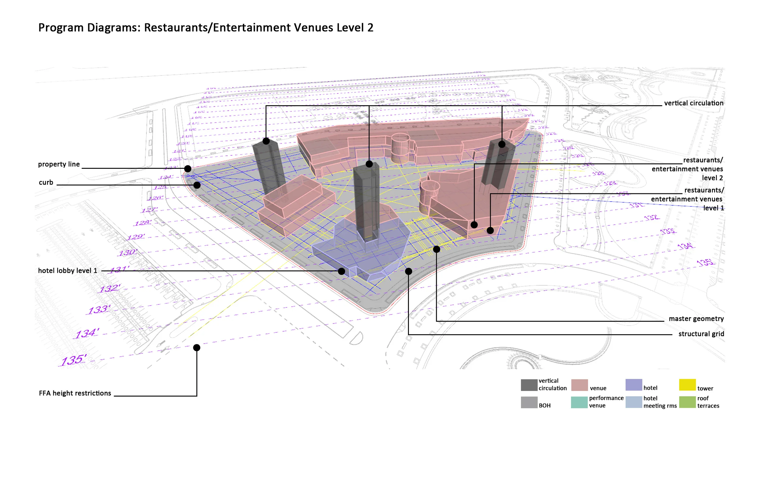 21_Program Diagrams_11_Venues lvl2.jpg