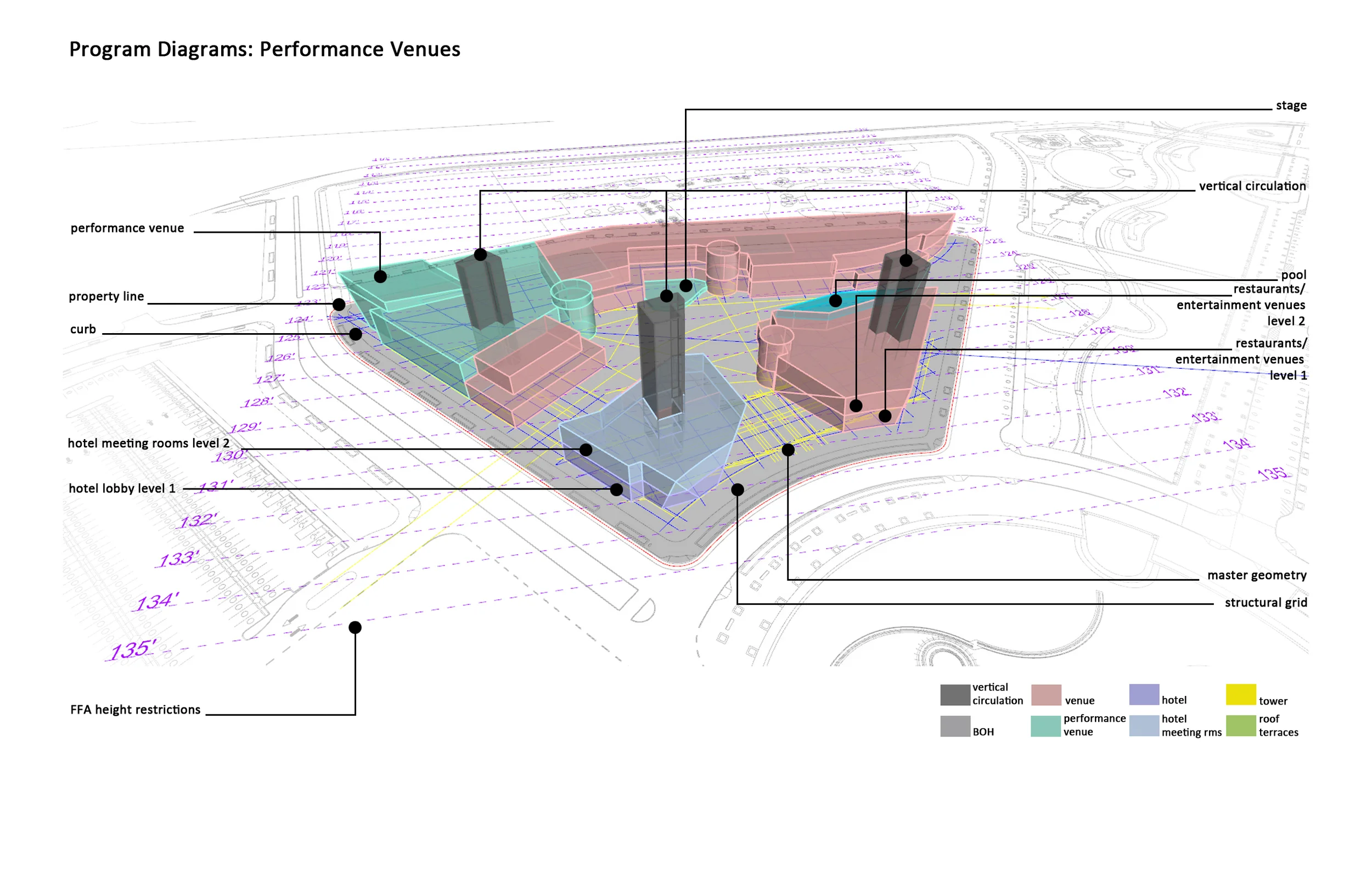 23_Program Diagrams_13_Perf Venues.jpg