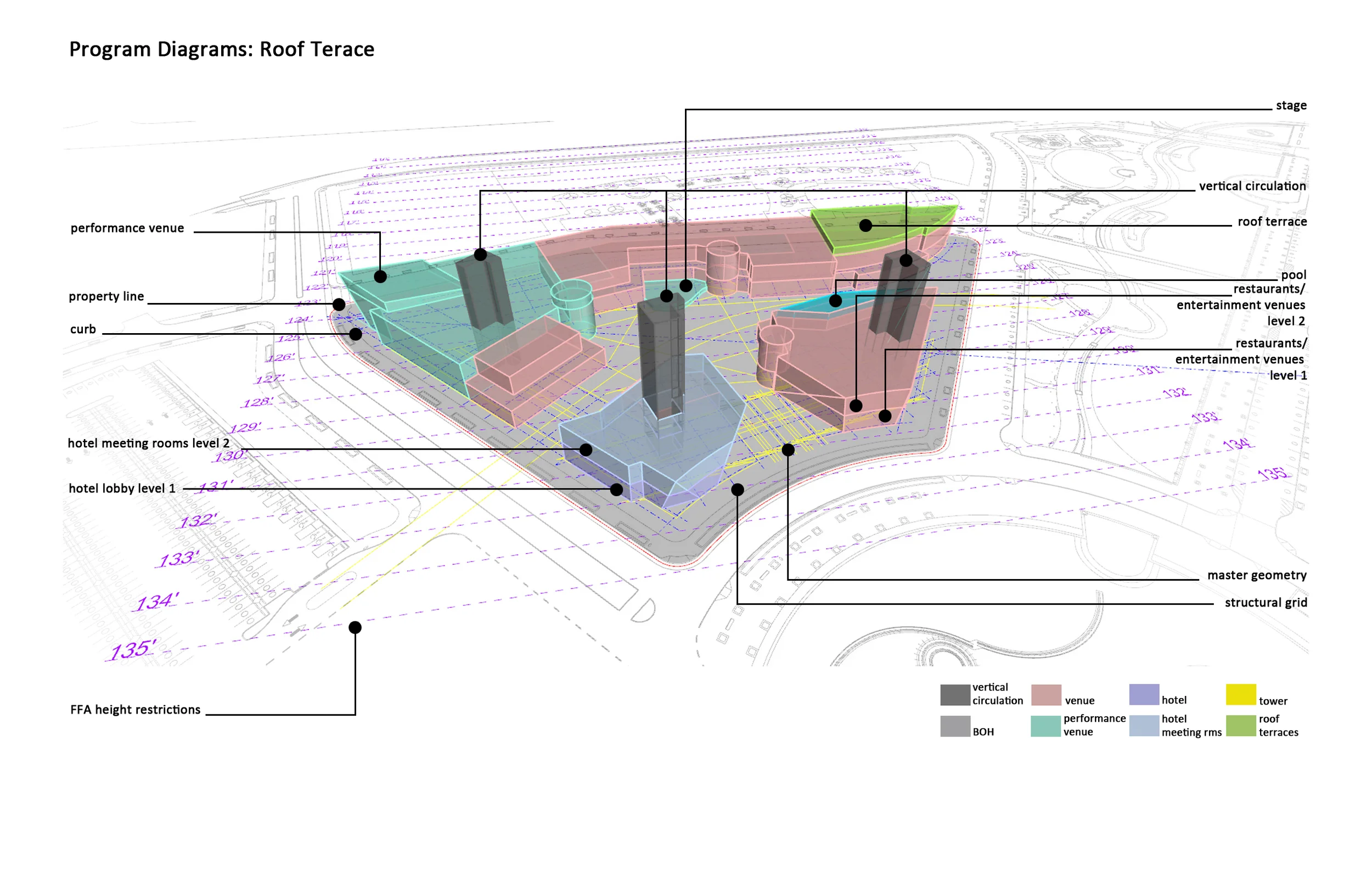 24_Program Diagrams_14_Roof Terrace.jpg