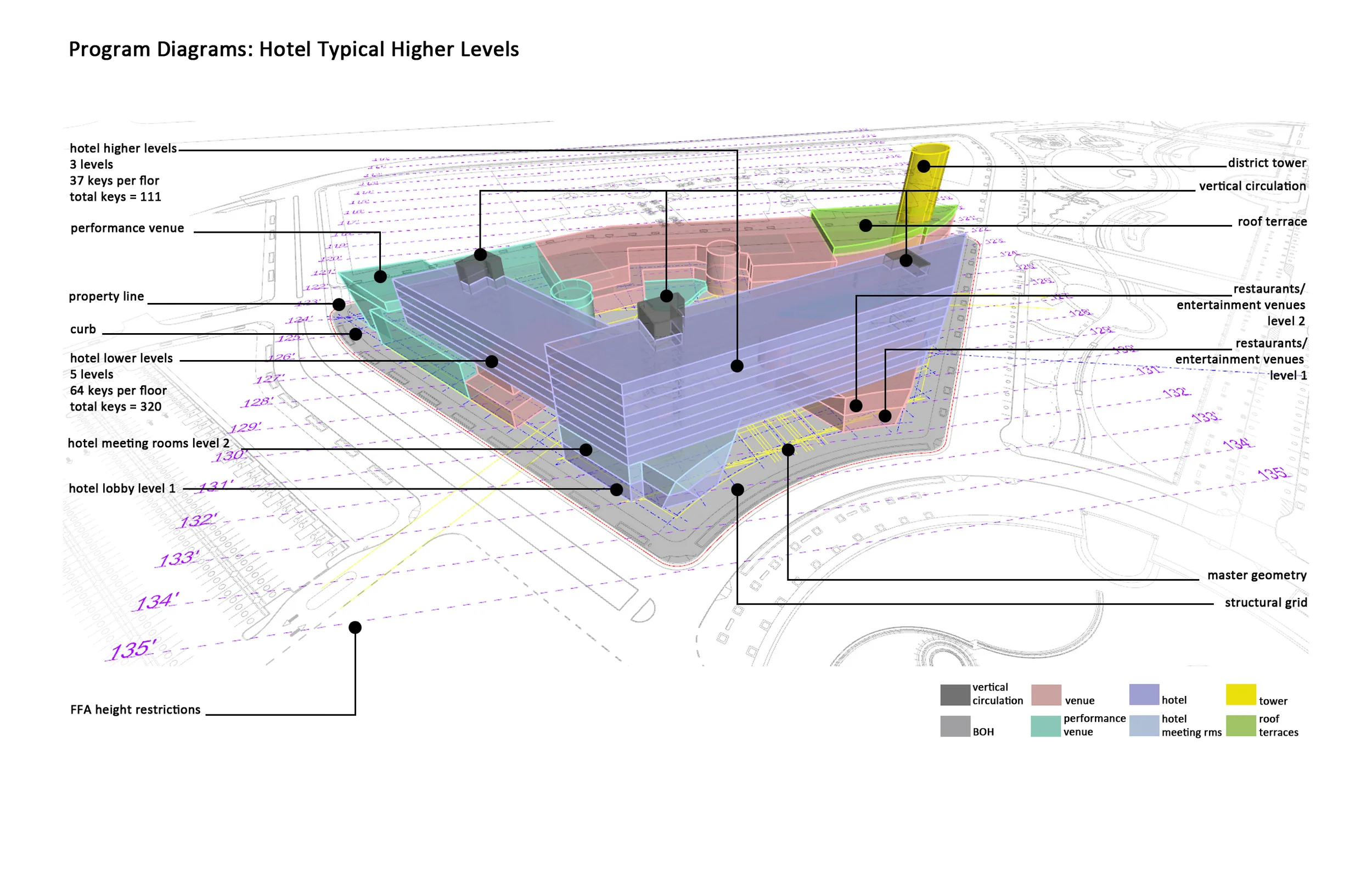 27_Program Diagrams_17_Hotel Higher.jpg