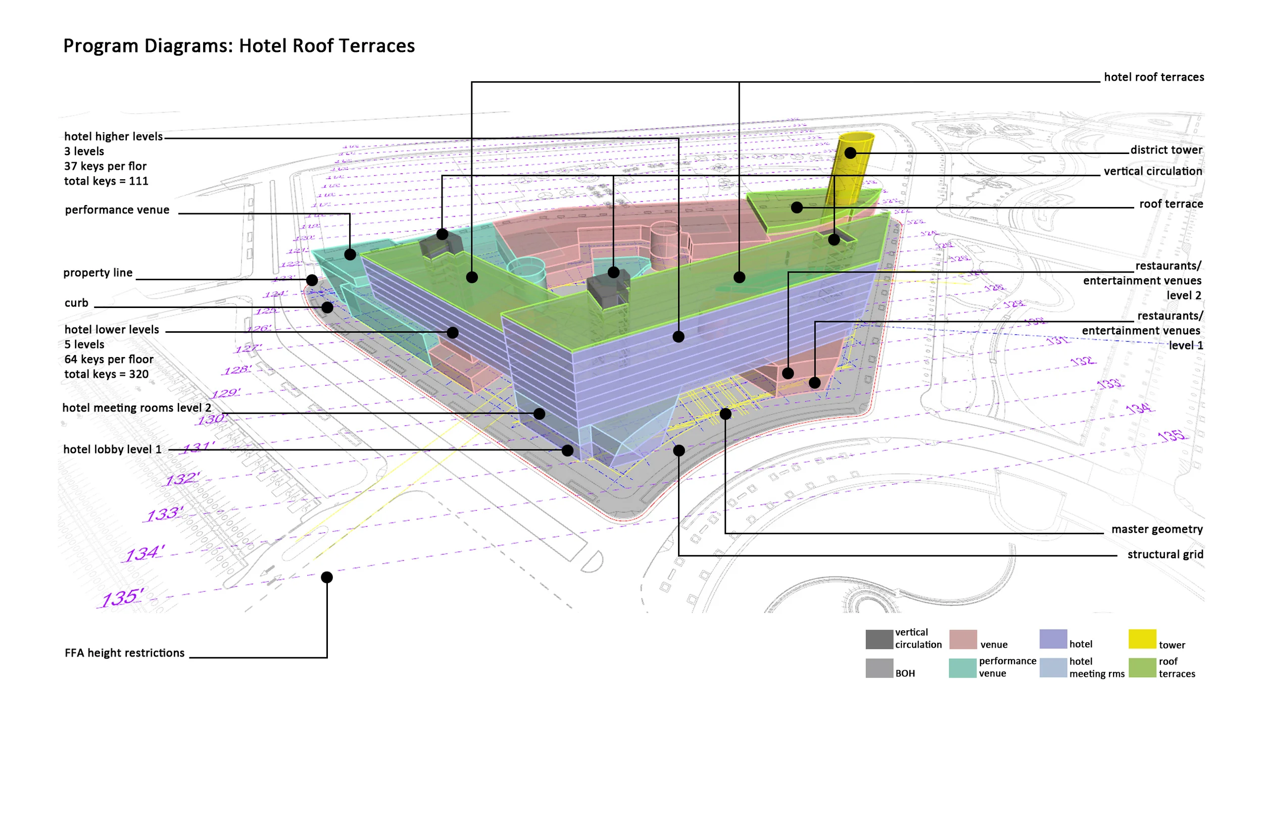 28_Program Diagrams_18_Hotel Roof Terraces.jpg