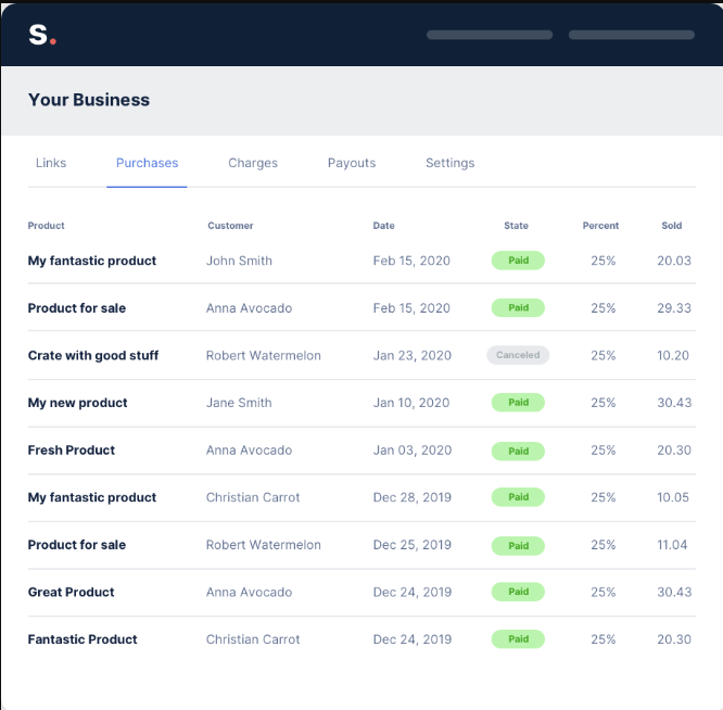 Screen Shot 2023-01-18 at 3.29.39 PM.png