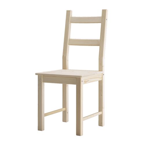 IKEA.com
