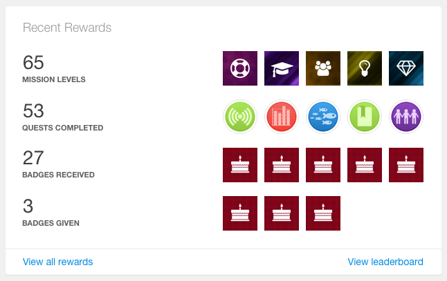 Recent rewards