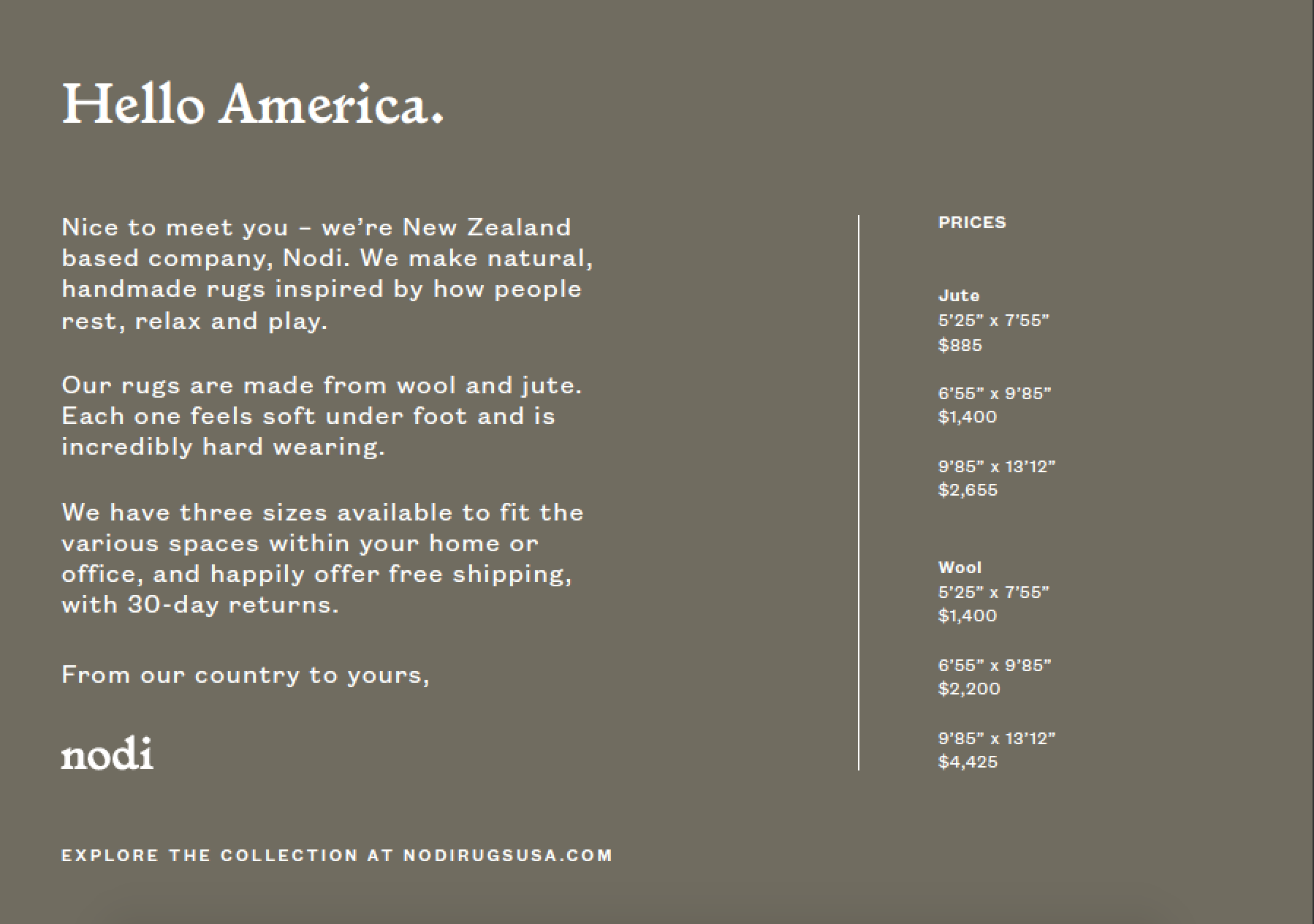 nodirugsNYCpostcard.png