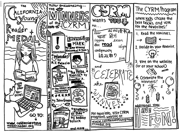 CYRM Bookmarks by Daniella T