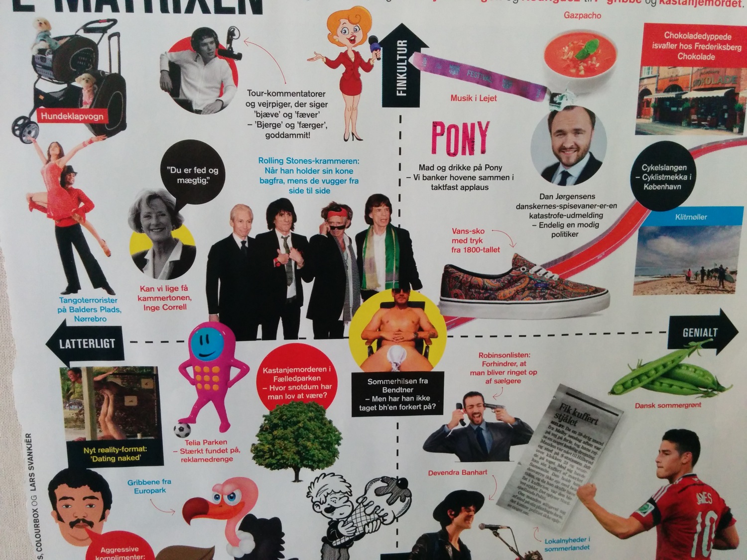 Klitmøller er genialt - siger Euroman