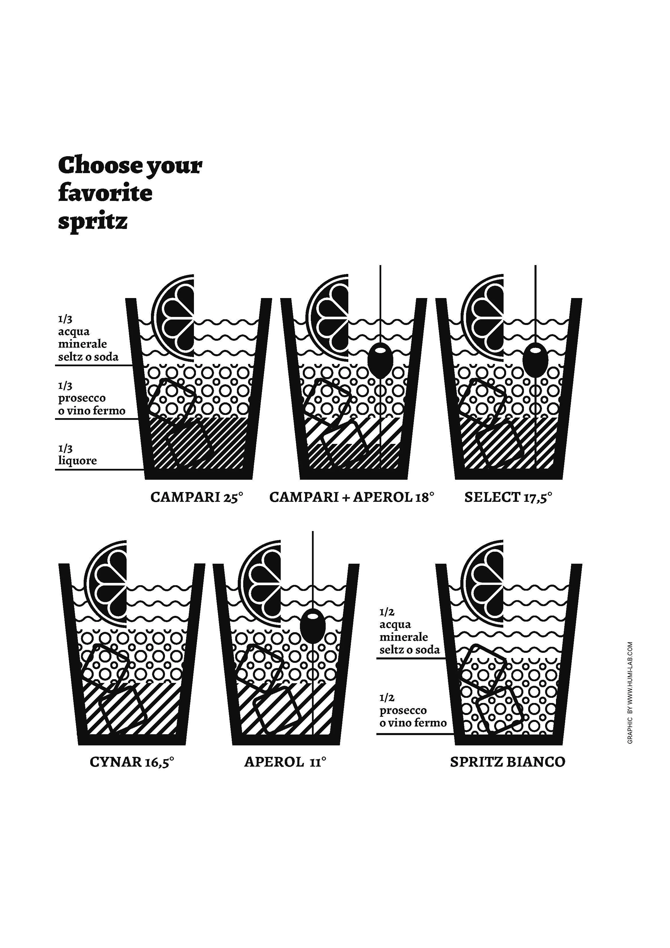 spritz-vettoriale.jpg