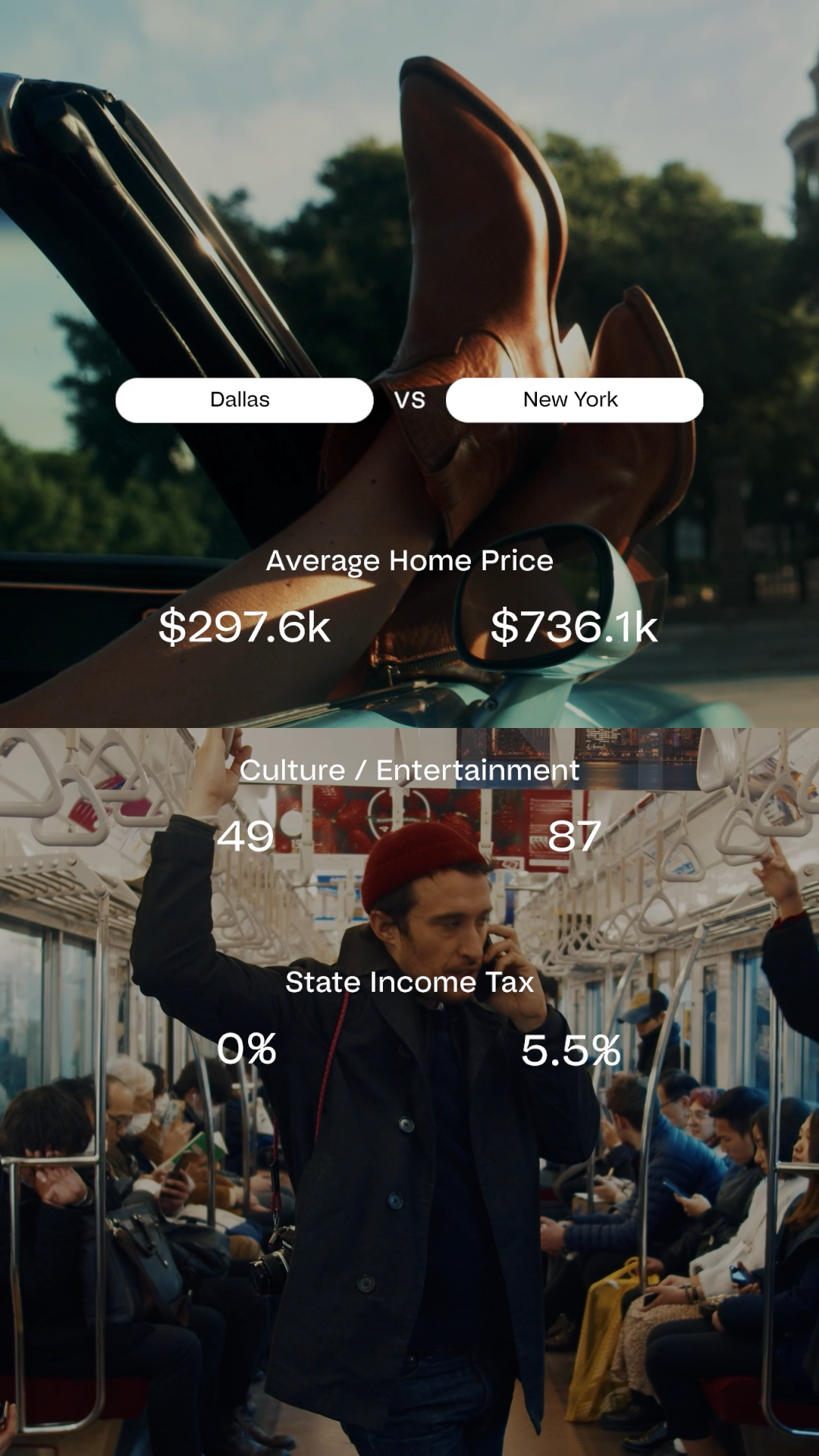 Coldwell Banker: "Move Meter Matchup: Dallas vs New York" :30 9x16 Social