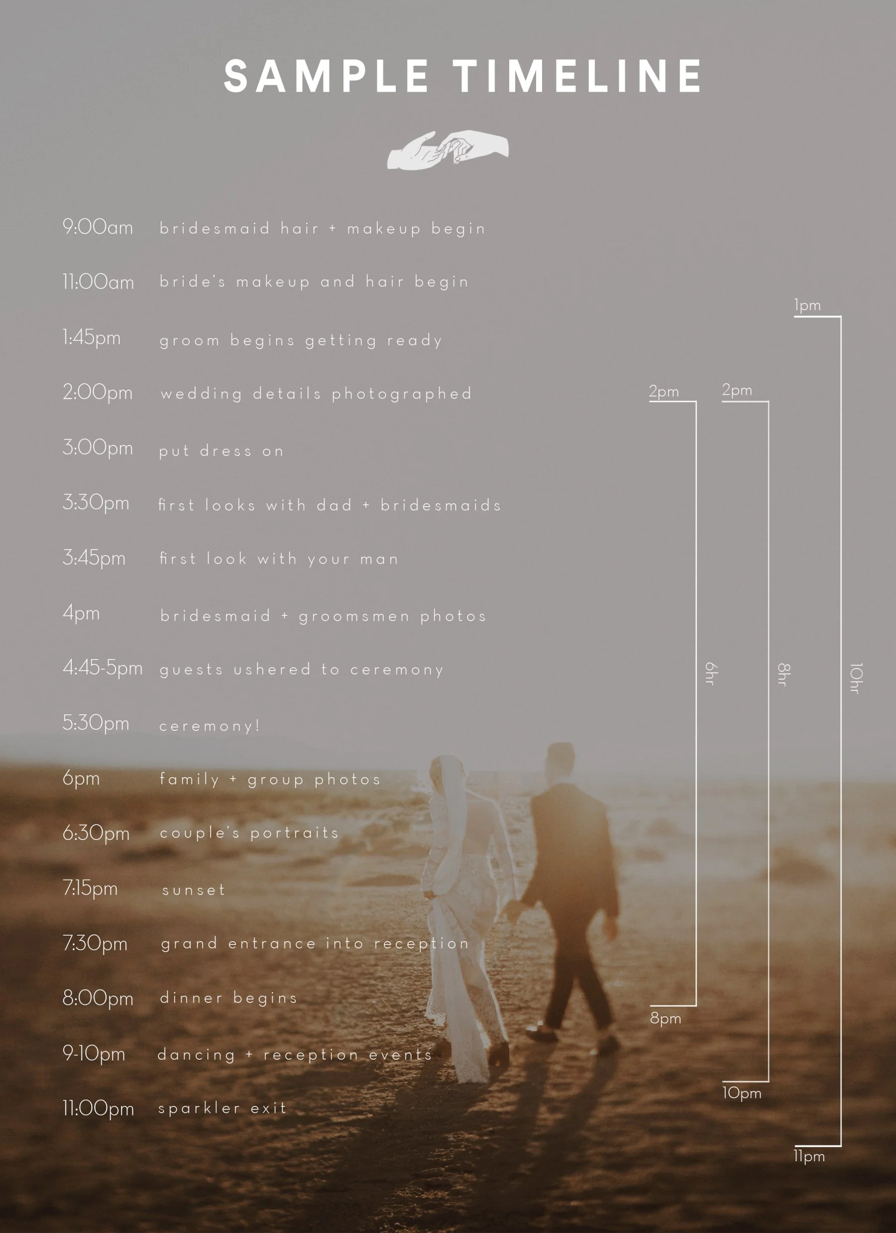 Sample-timeline.jpg