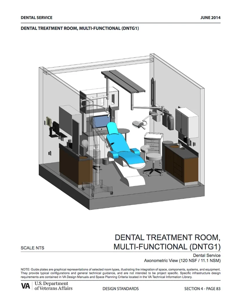 01_Dental Service Guide Axon Full Page.jpg