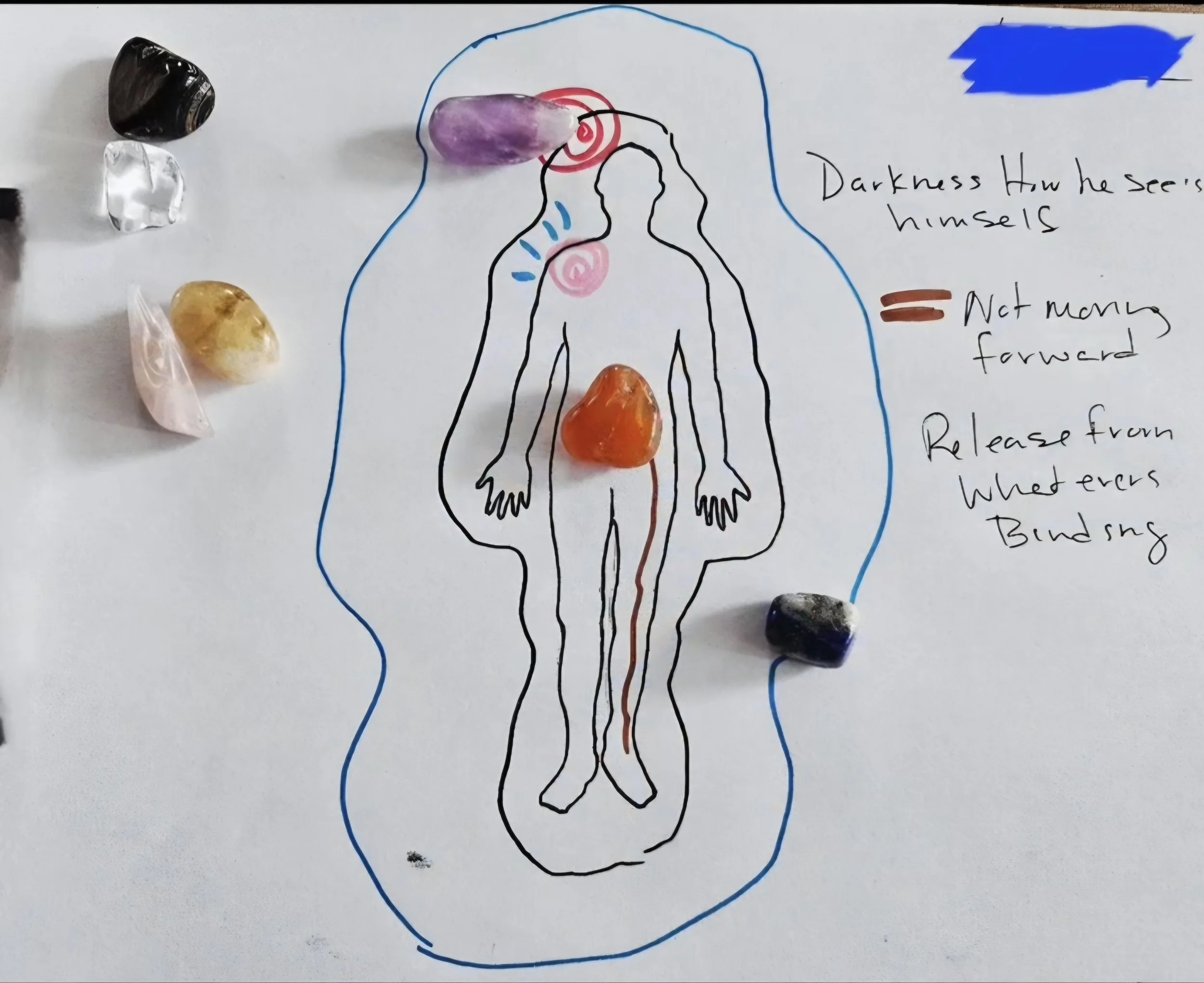 Holy Fire® Reiki 1&2:  October 9-11