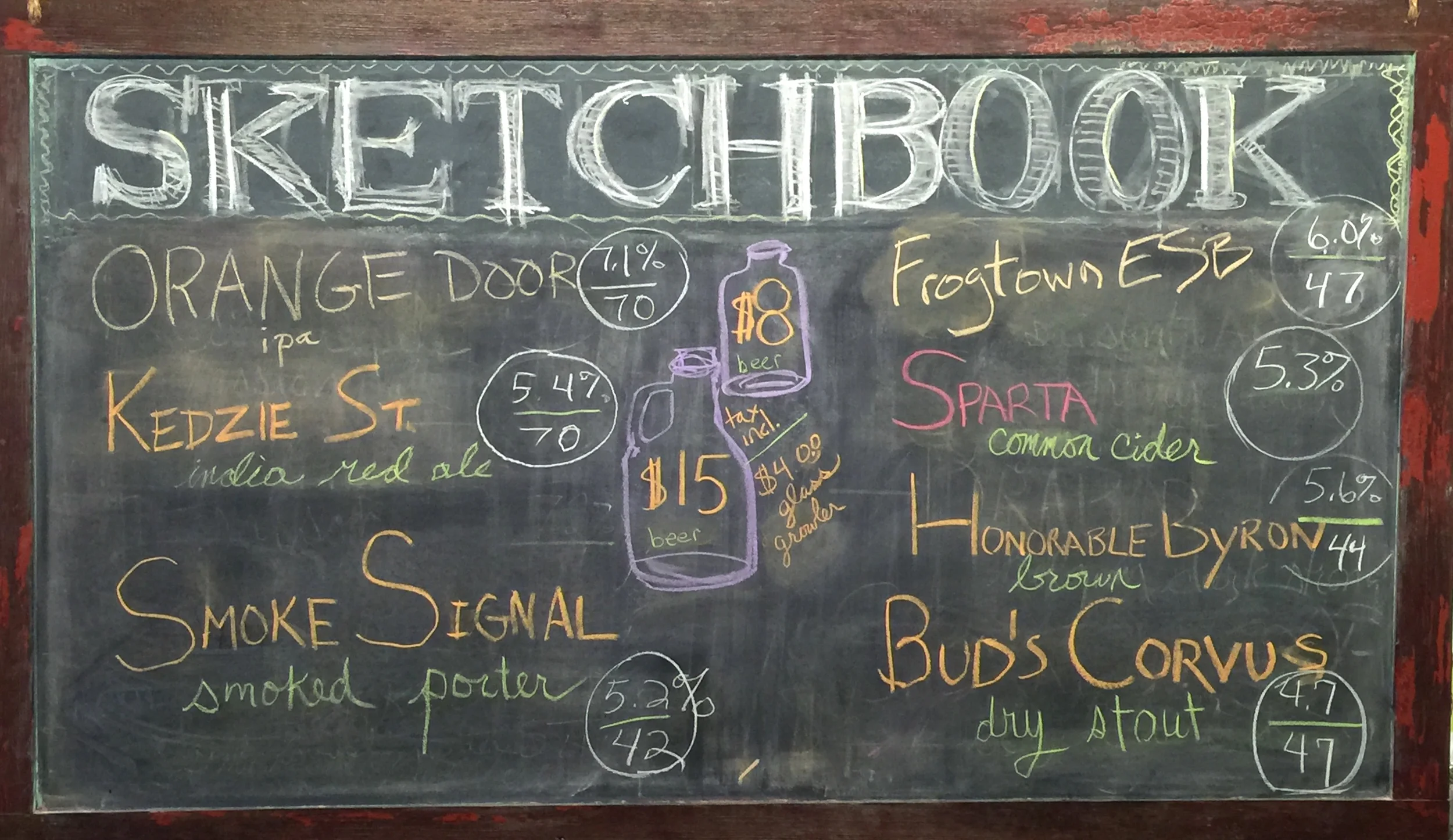 Spring Forecast: Belgians &amp; Basil &amp; Black IPA 