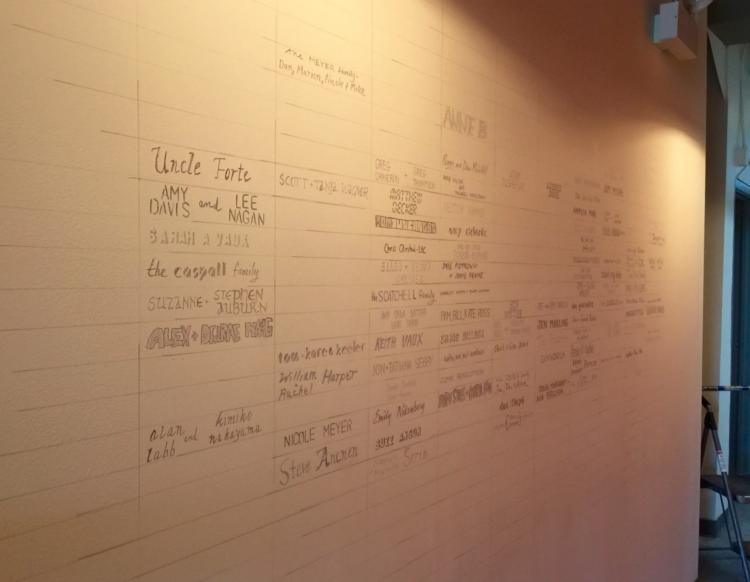 Alice George and Kathy Pilat lay out the Hero Wall, honoring our CSB members and Kickstarter donors. 
