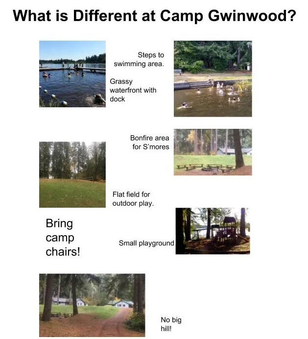 What is Different.jpg