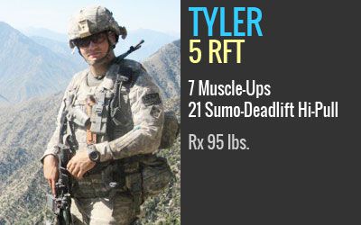 Tyler Parten | Arkansas 1LT Tyler E. Parten, 24, of Arkansas, died Sept. 10 in Konar province, Afghanistan, of wounds sustained when insurgents attacked his unit using rocket-propelled grenades and small arms fire. He was assigned to the 3rd Squadron, 61st Cavalry Regiment, 4th Brigade Combat Team, 4th Infantry Division, Fort Carson, CO.