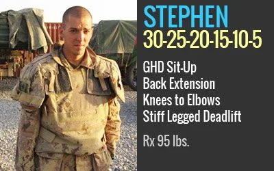 Stephen Bouzane | Age 26 Third Battalion, Princess Patricia’s Canadian Light Infantry member Corporal Stephen Bouzane, 26, was killed by an IED strike June 20th, 2007 in the Panjwaii district in Afghanistan. He is survived by his parents Fred and Moureen Bouzane and his sister Kelly.