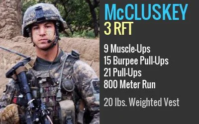Jason McClusky | Age 26 | McAlester, Oklahoma U.S. Army Sergeant Jason “Mick” McCluskey, 26, of McAlester, Oklahoma, assigned to the 27th Engineer Battalion, 20th Engineer Brigade, XVIII Airborne Corps, based out of Fort Bragg, North Carolina, was killed on November 4, 2010 , when insurgents attacked his unit with small arms fire in Zarghun Shahr, Mohammad Agha district, Afghanistan. He is survived by his son Landen, and his mother Delores Olivares.