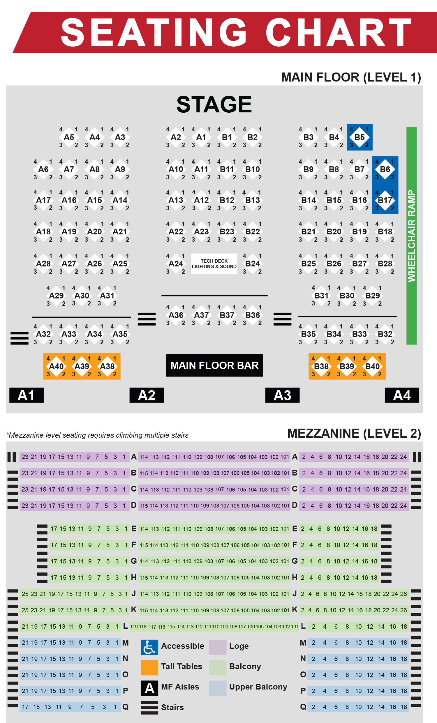 Seattle Rep Seating Chart