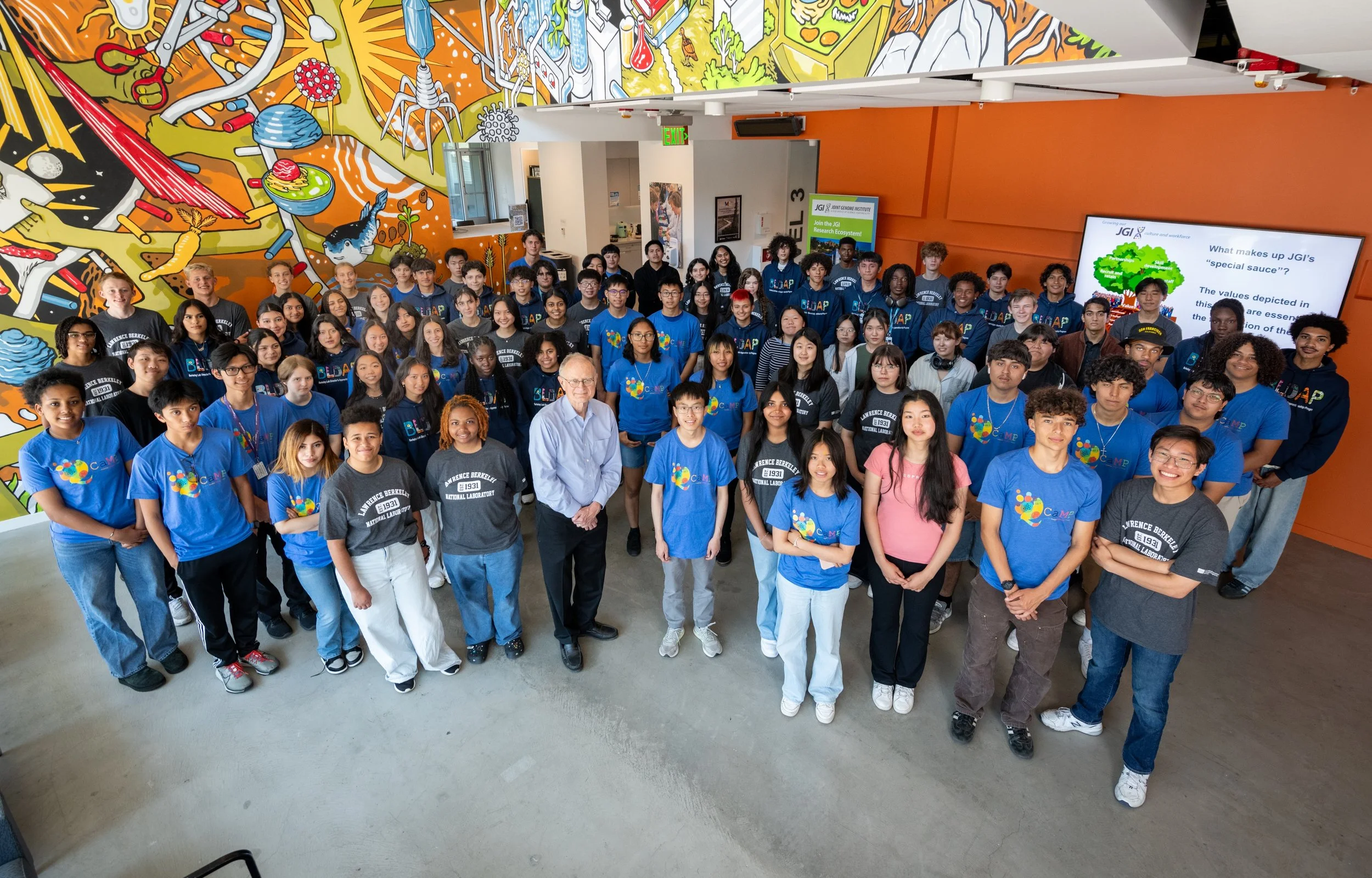 Nurturing the Next Generation of Scientists