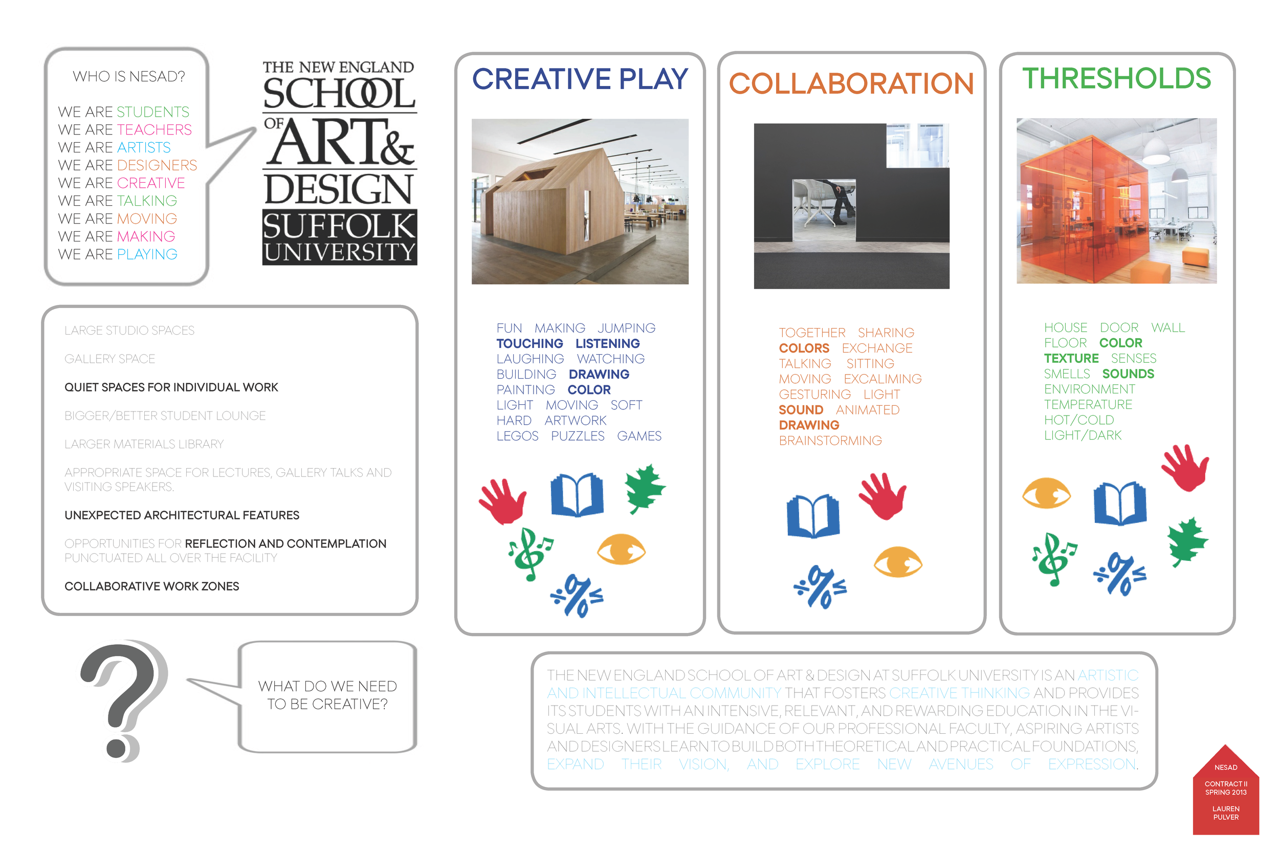 FINAL CONTRACT II PRESENTATION_Page_1.png