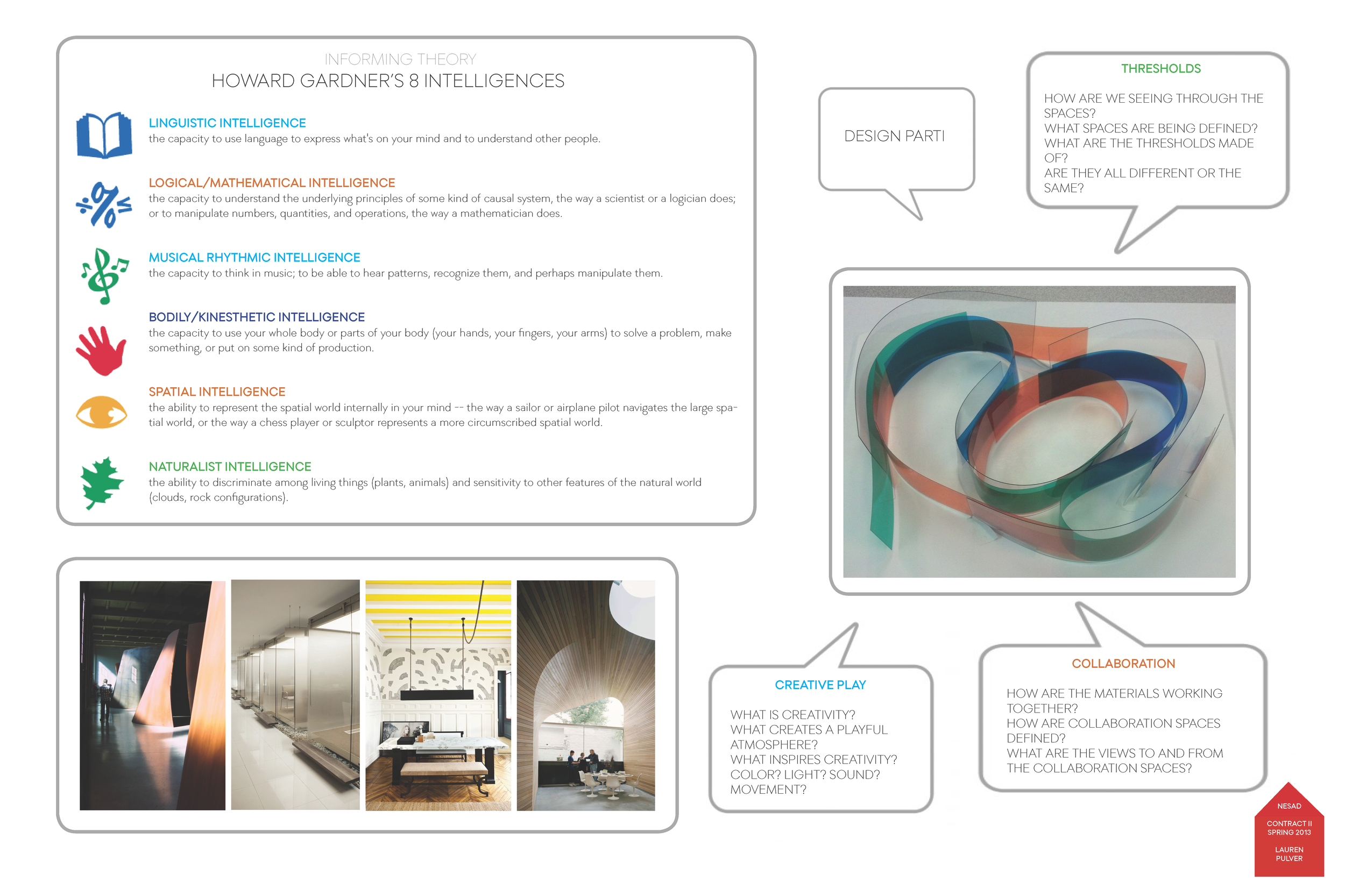 FINAL CONTRACT II PRESENTATION_Page_2.png