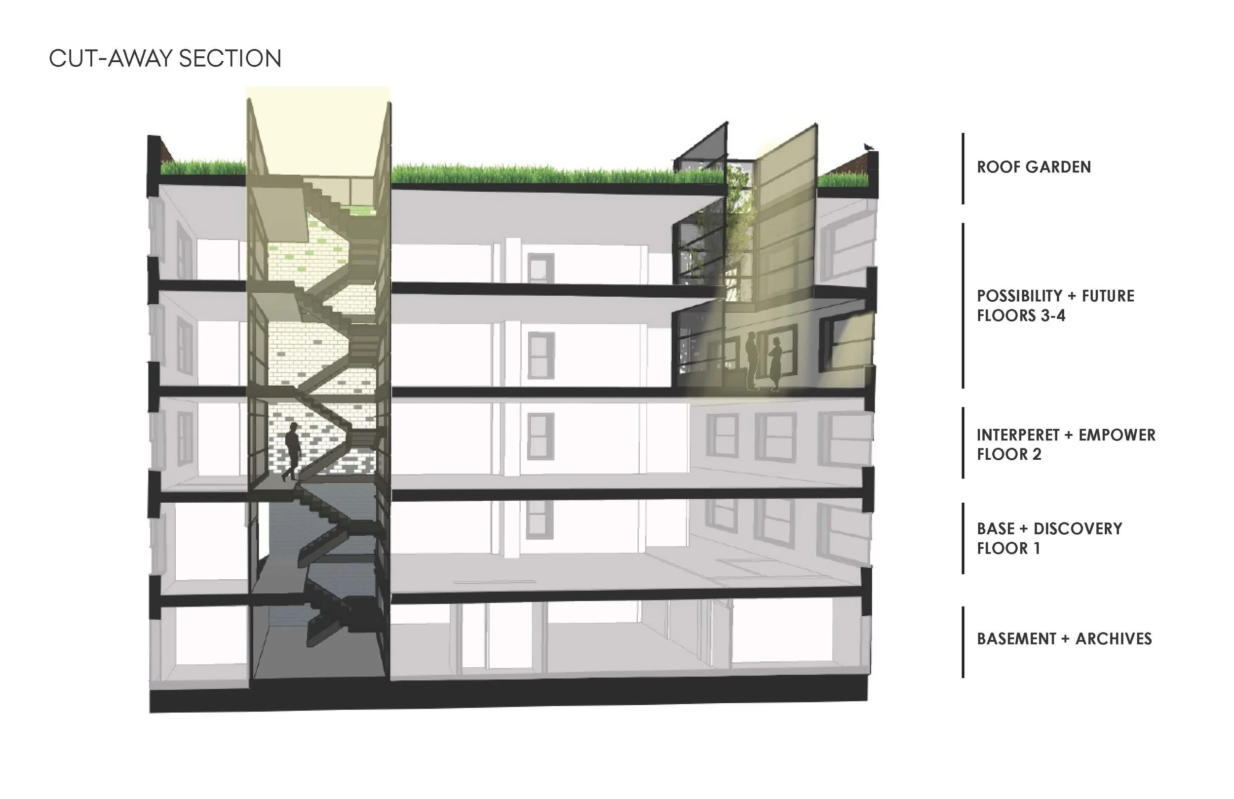 Museum Project PG 4.jpg