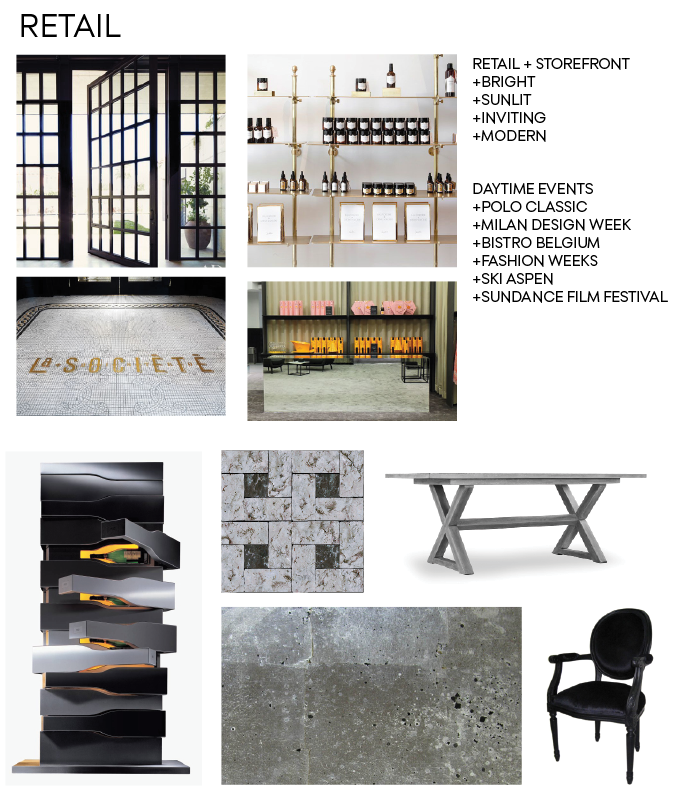 reatil materials.PNG