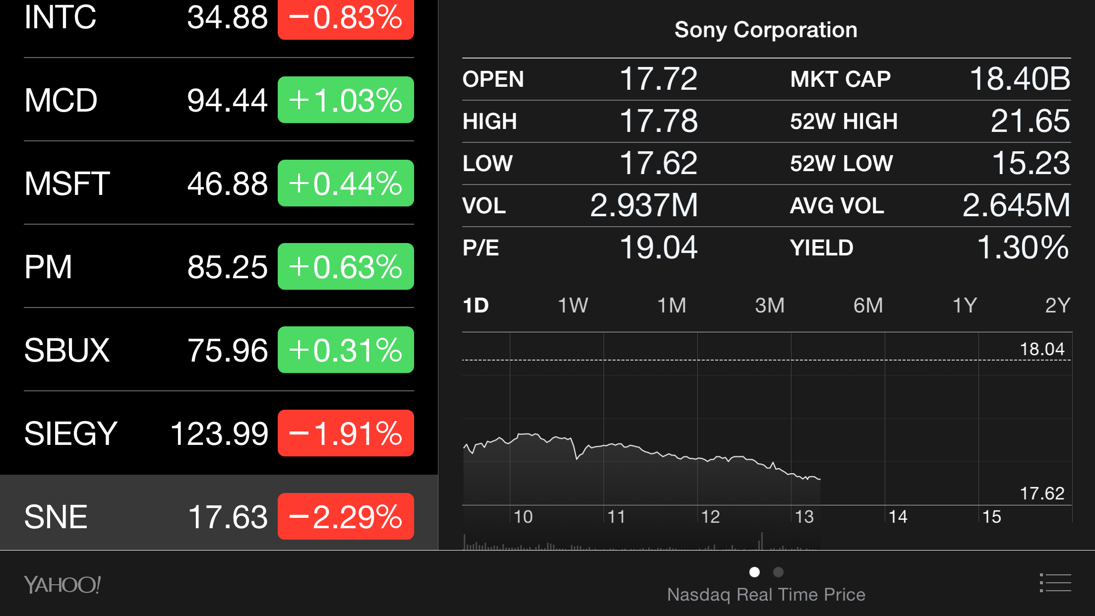 Many bundled apps now appear "iPad-style" on the 6 Plus, taking full advantage of the increased screen real estate.
