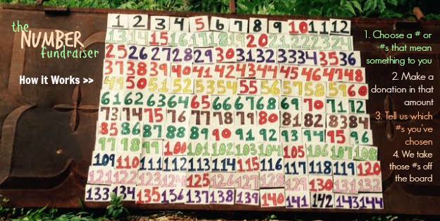 Although the fundraiser is an all-day event on Monday. You don't have to wait until Monday to get involved. Pick any number and donate the amount now. Let us know why you chose that number and we'll pull it off the board before things get going on Monday.