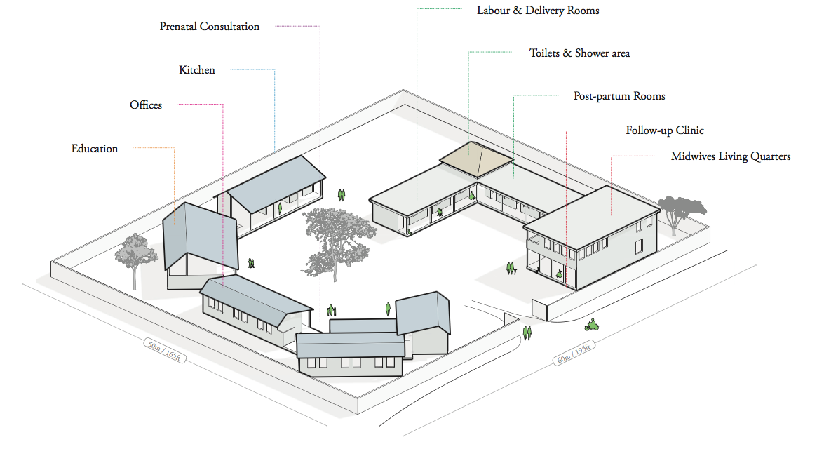 The plan we developed for the "board proposal" before we purchased land. This one was pretty, but no details yet. 