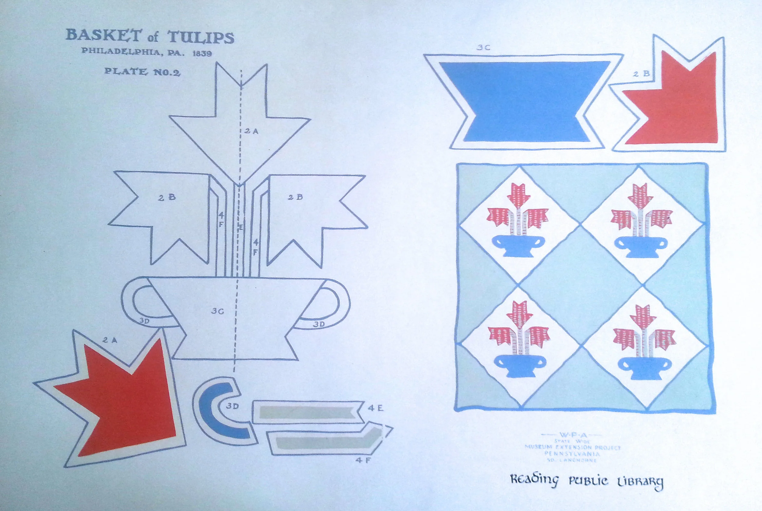 Basket of Tulips WPA pattern.jpg