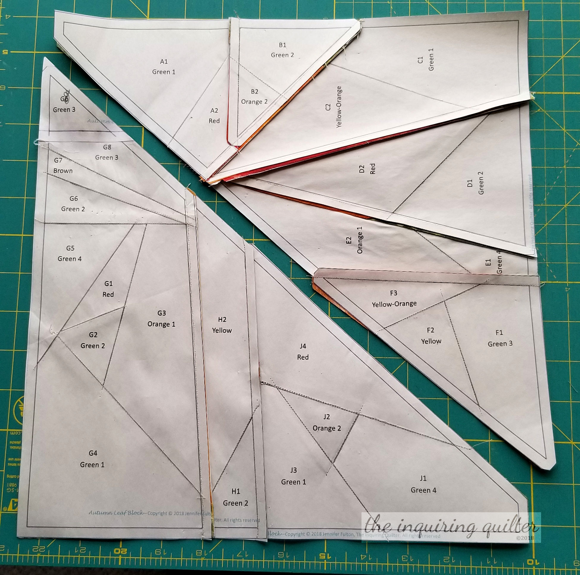 Version A: Confident Beginner Layout Part 2