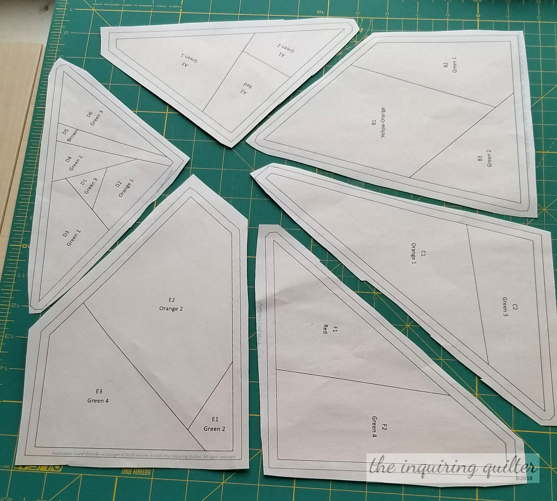 Version B: Beginner Layout
