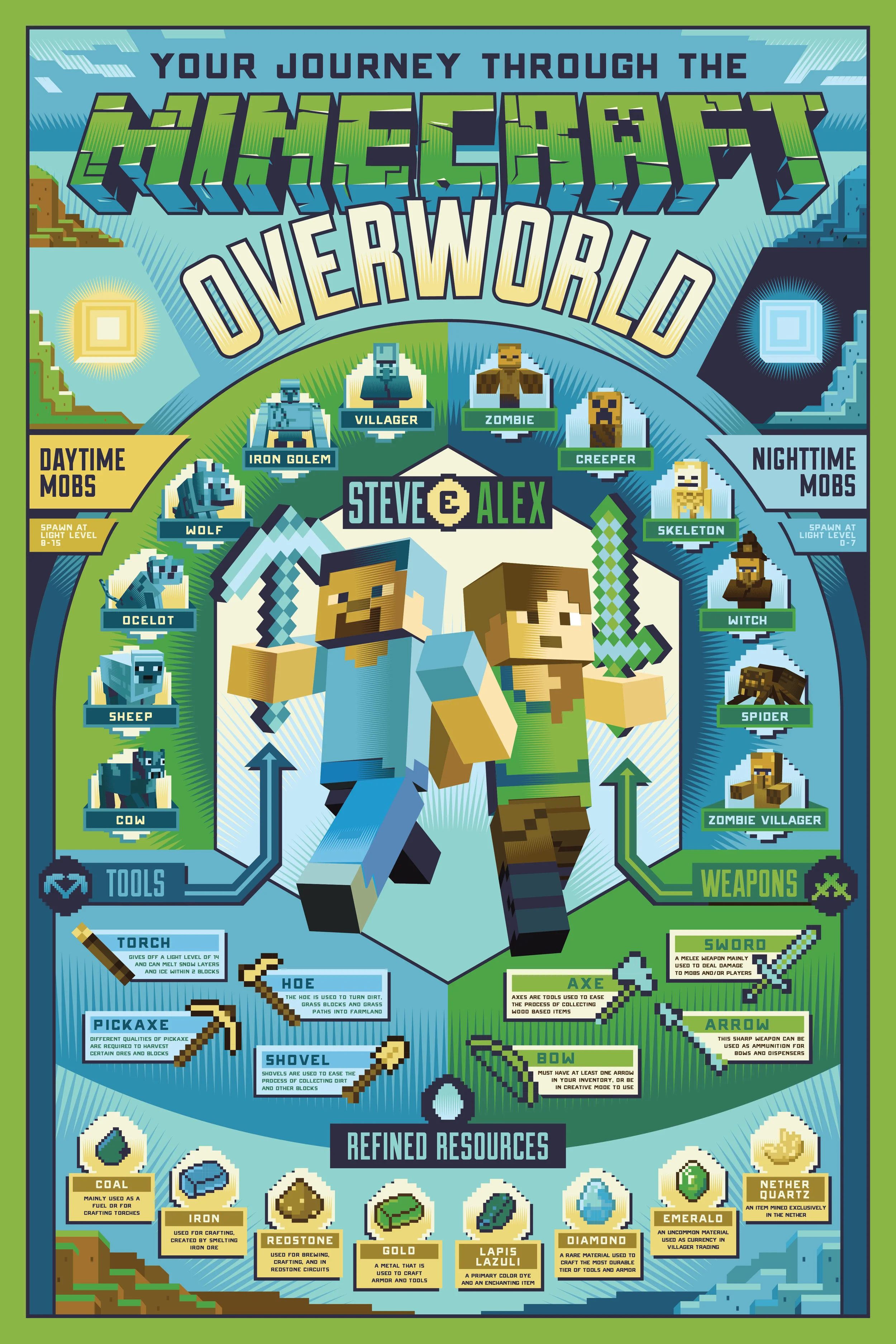 minecraft_overworld_final-01.jpg
