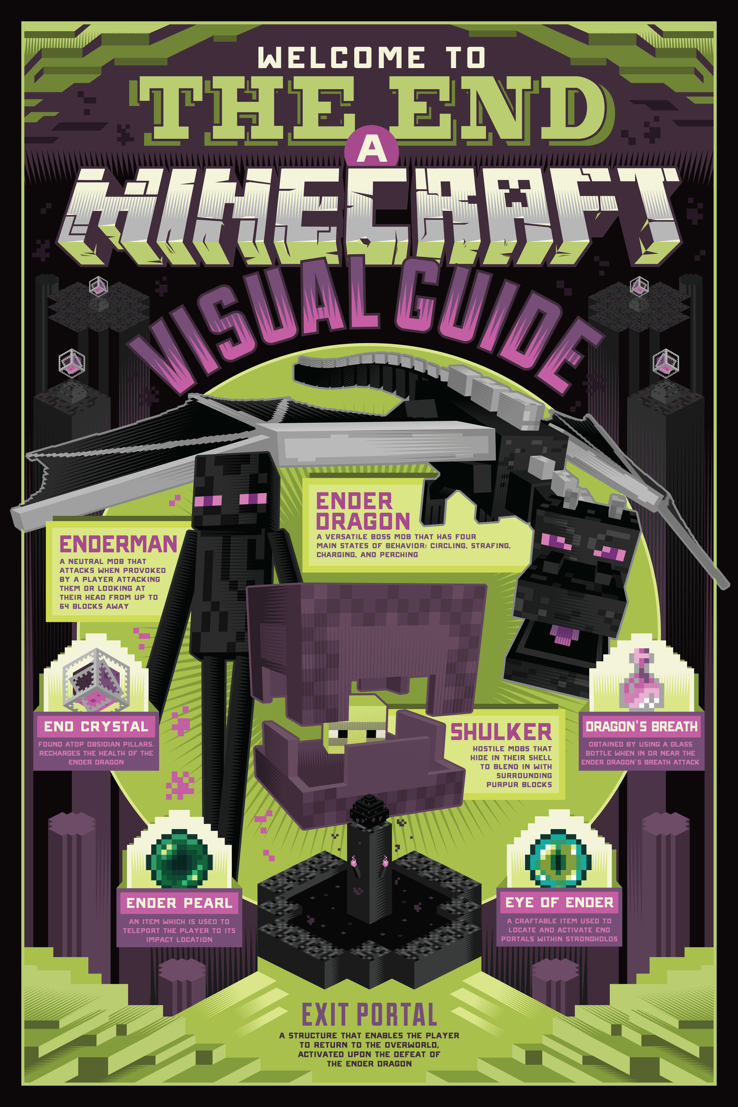 The Ender Dragon Minecraft: All the Information You Need - BrightChamps Blog