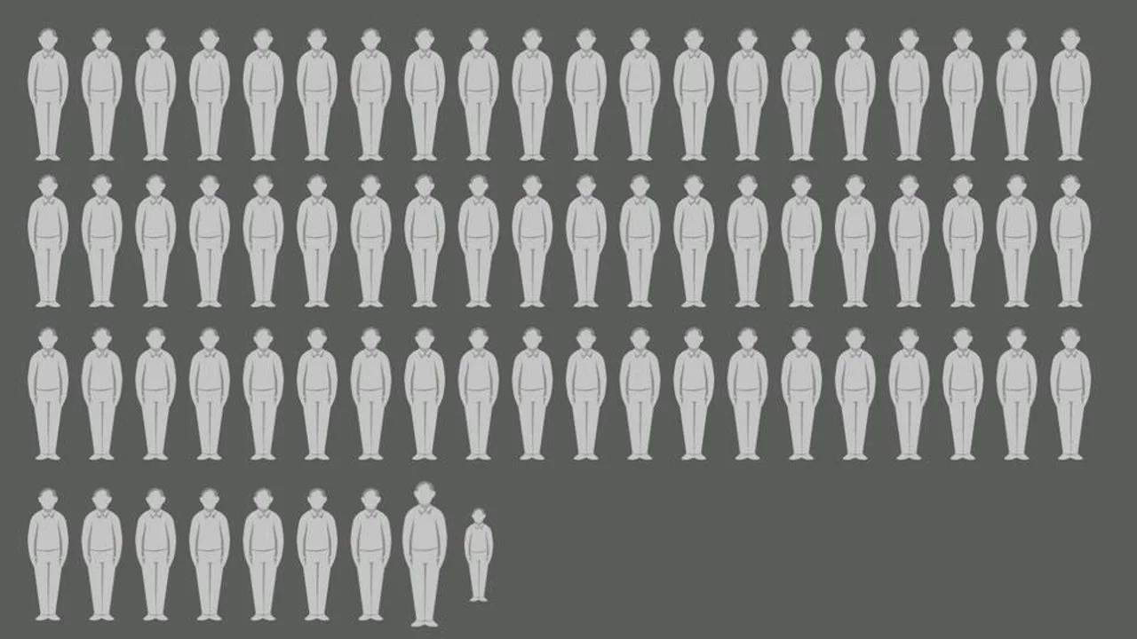 What does one in 7 billion mean?