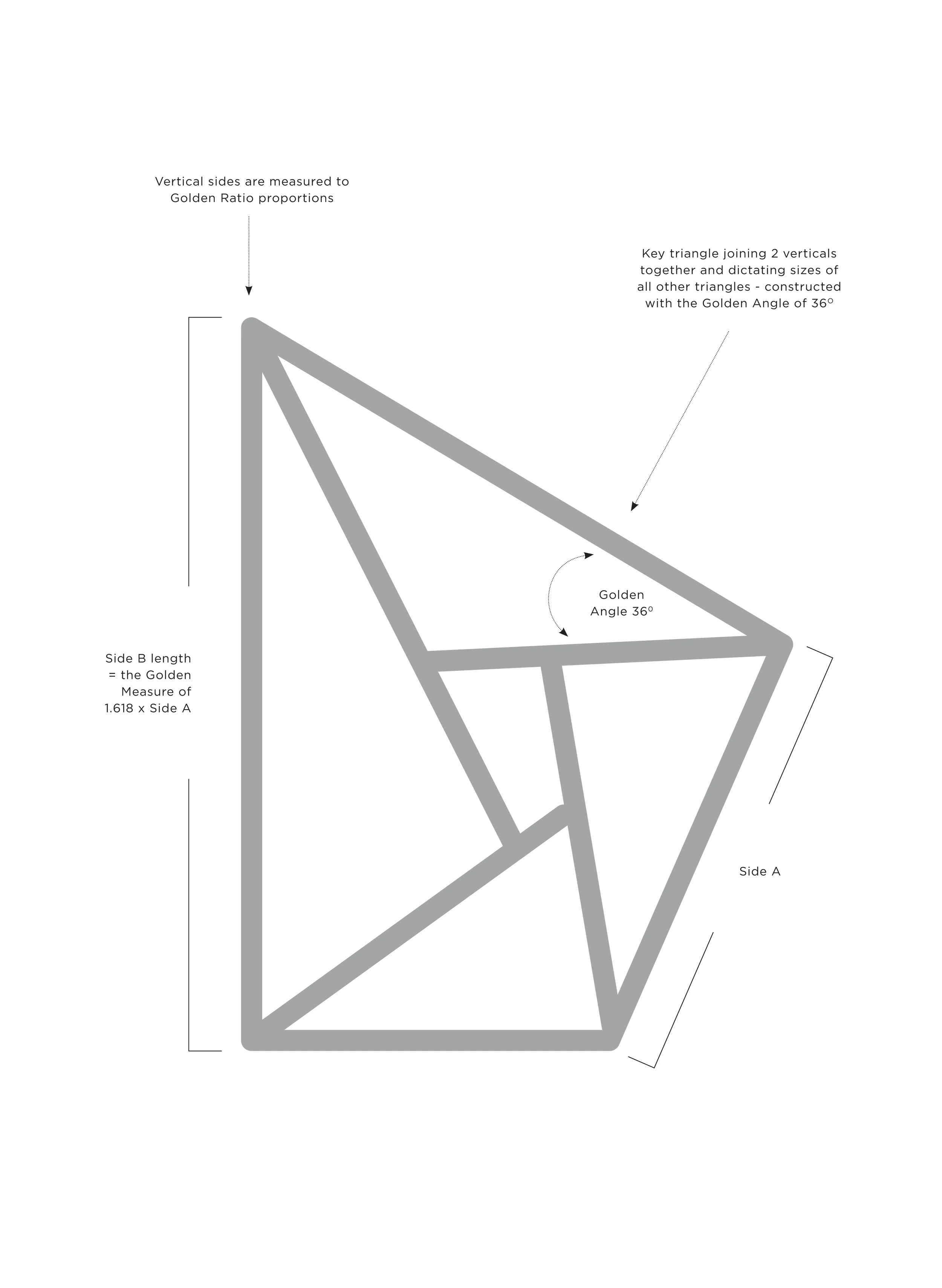 ONTIC_logo_construction.jpg