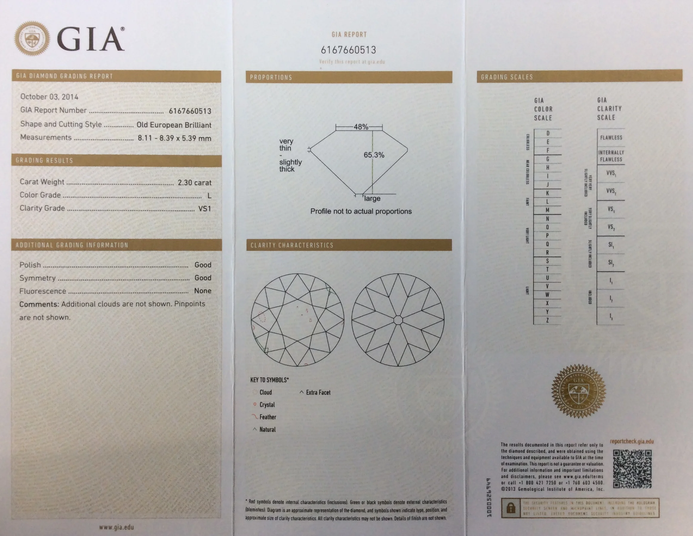 2.30CT L VS1 GIA DIAMOND CERTIFICATE