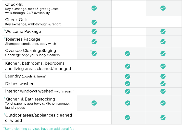 services_chart-01_05.gif