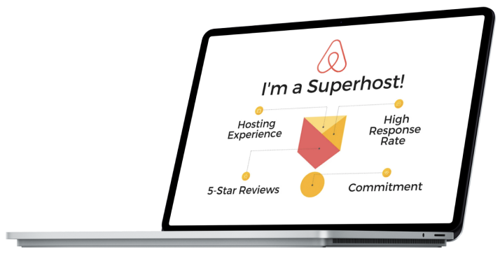 Laptop displaying Airbnb Superhost criteria: hosting experience, high response rate, 5-star reviews, commitment