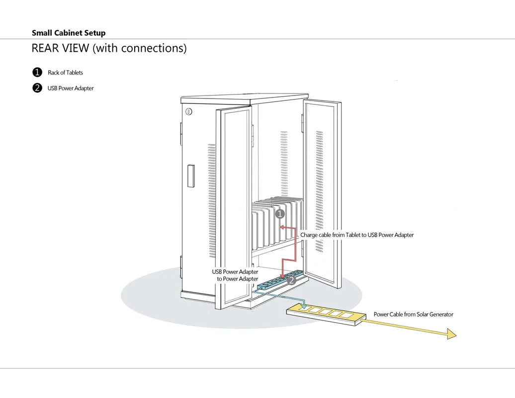 P_Small-Cabinet-setup-(rear).jpg