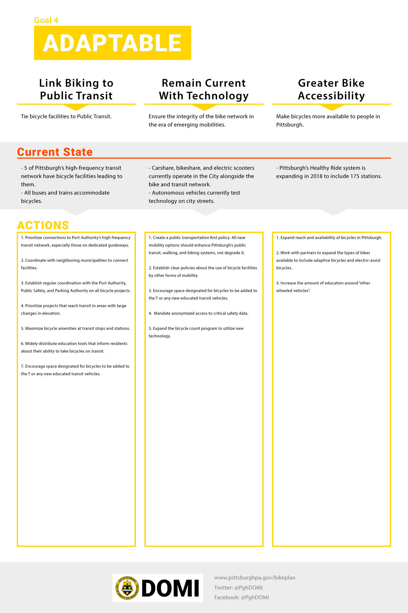 Bike+Plan+Public+Meeting+Poster+05.jpg